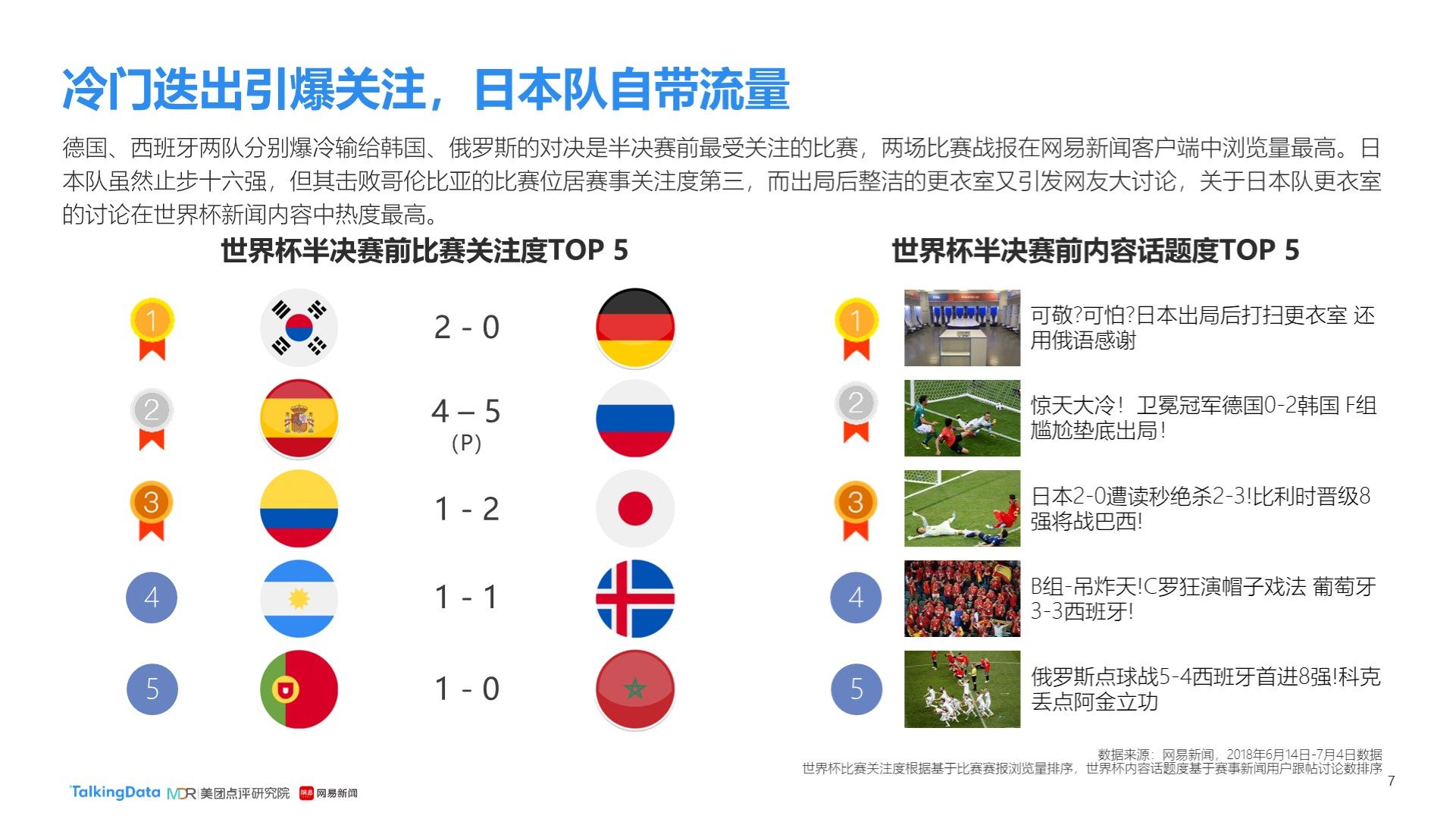 新埃尔夫